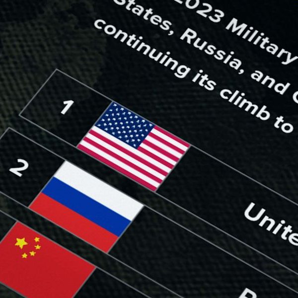 top 5 military powers in the world 2023