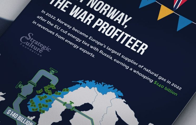 Meet Norway, the War Profiteer