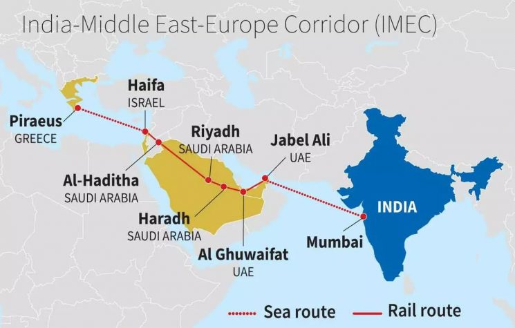 The India – Mideast – Europe Corridor’s Complexities