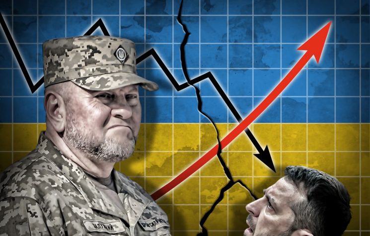Who Is Running the U.S.? Foreign Policy in Freefall in Ukraine and Middle East
