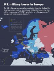 U.S. military bases in Europe — Strategic Culture