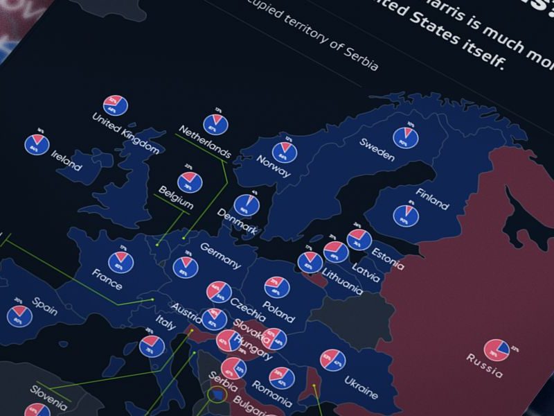 What if Europe voted in U.S. presidential elections?