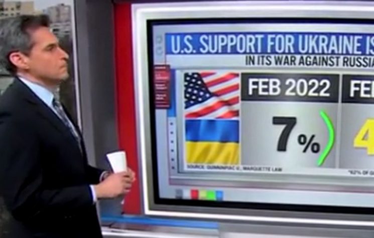 Up like a rocket: CNN’s Harry Enten says large chunk of Americans think U.S. has been too generous to Ukraine