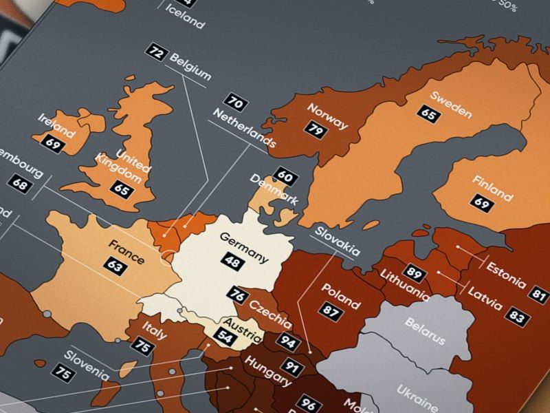 Who owns homes in Europe? A country-by-country breakdown