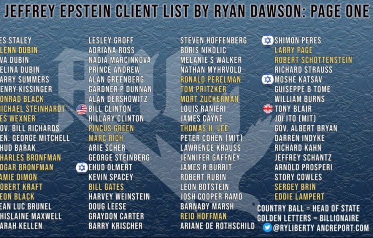 The Epstein client list — Why is Trump breaking his promise to publish?