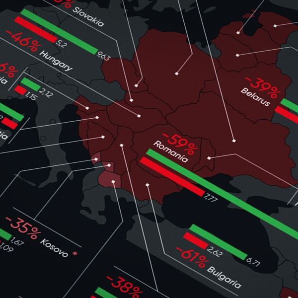 The EU’s demographic divide: Newer members face the sharpest decline