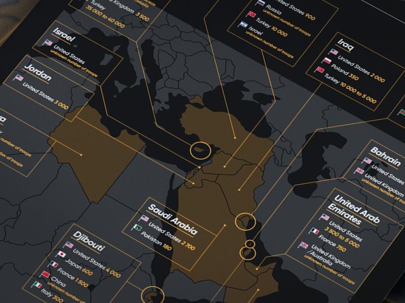 Foreign military presence in the Middle East, North and East Africa