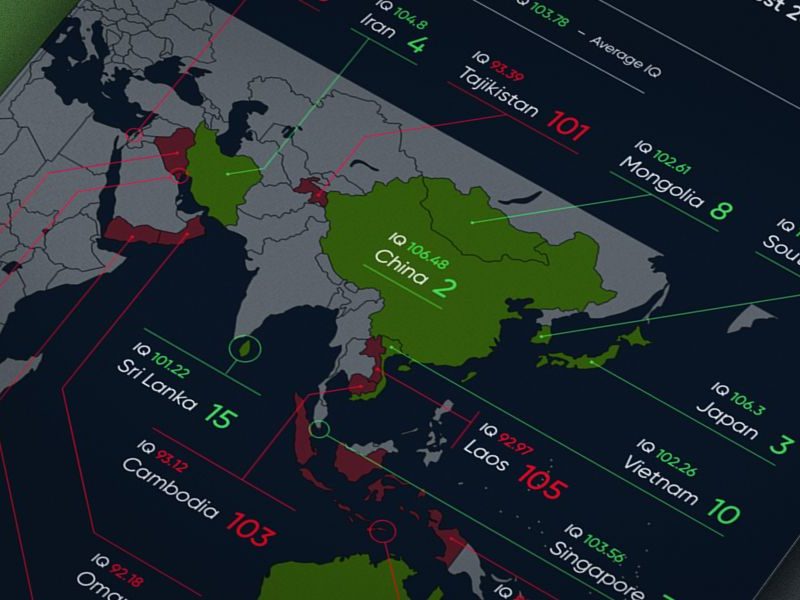 Countries with highest and lowest average IQ levels: Asia and Australasia
