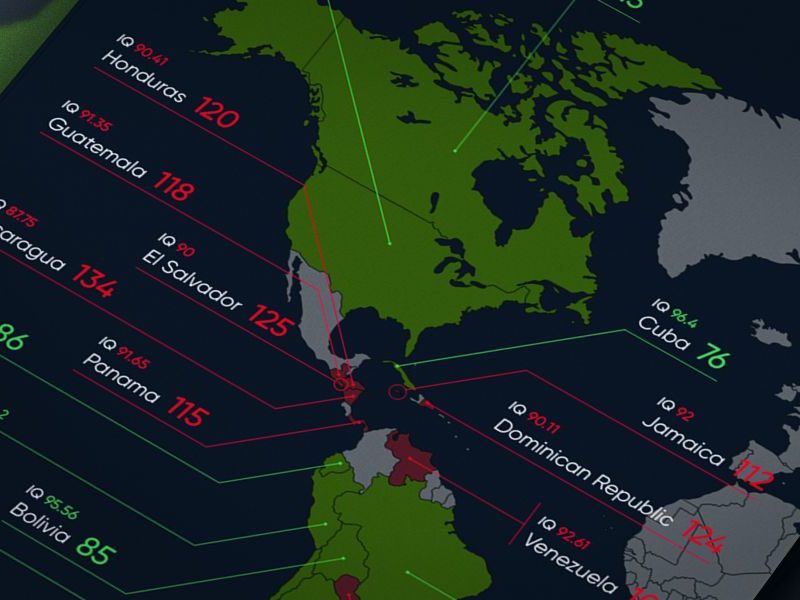Countries with highest and lowest average IQ levels: The Americas