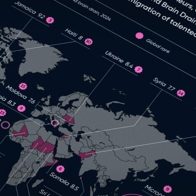 The Great Exit: Top 20 countries by human flight and brain drain
