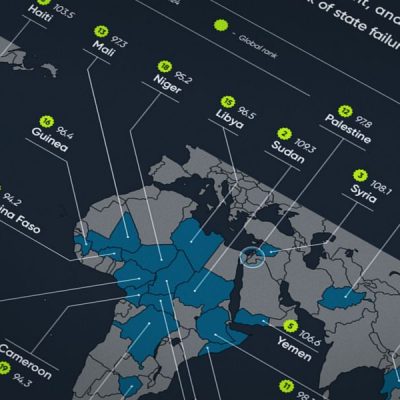 The breaking point: World’s 20 most fragile countries