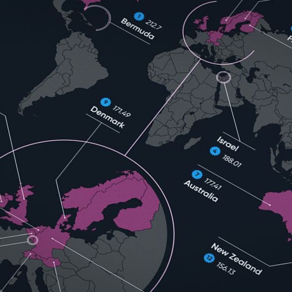 The price of living: 20 most expensive countries in the world
