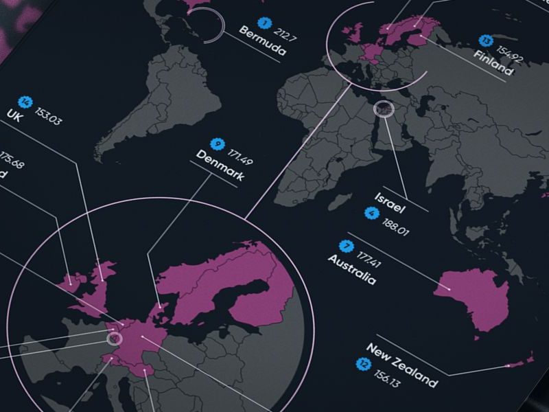 The price of living: 20 most expensive countries in the world