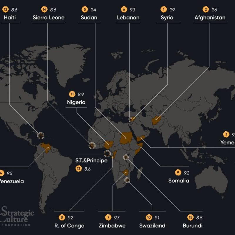 Economic collapse: The 15 countries in worst decline