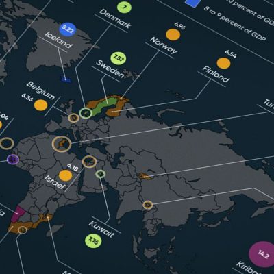 Where education takes the biggest bite