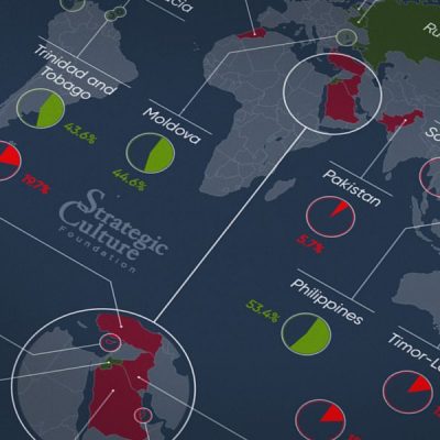The gender gap at the top: A global ranking