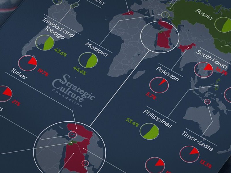The gender gap at the top: A global ranking