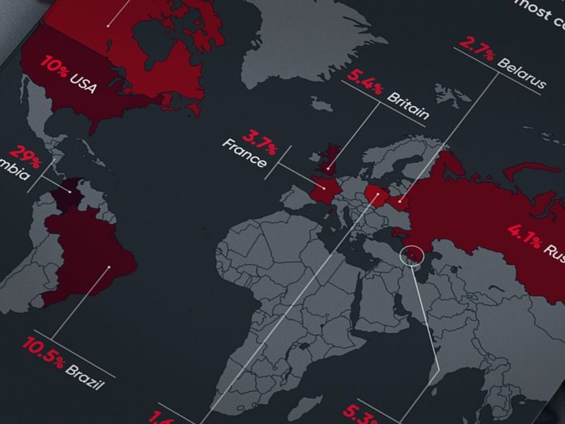 Who is fighting Russia? The origins of foreign mercenaries in Ukraine