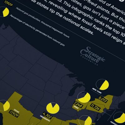Gas giants: The top 10 U.S. states that run on natural gas
