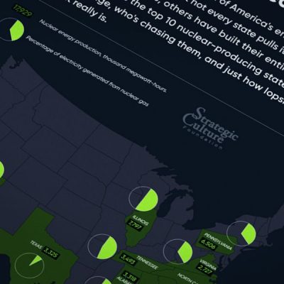 State by state: Who generates the most nuclear electricity?