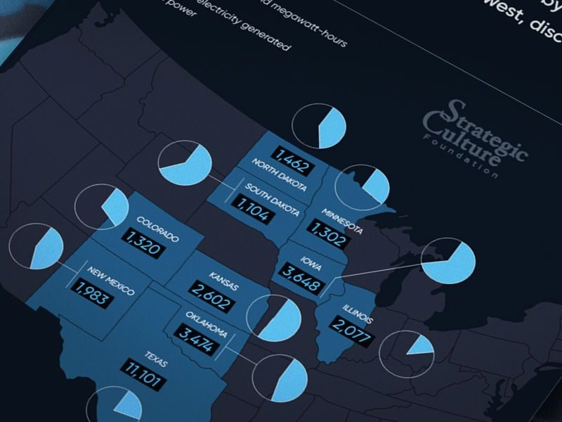 America’s wind power leaders: The top wind-generating states
