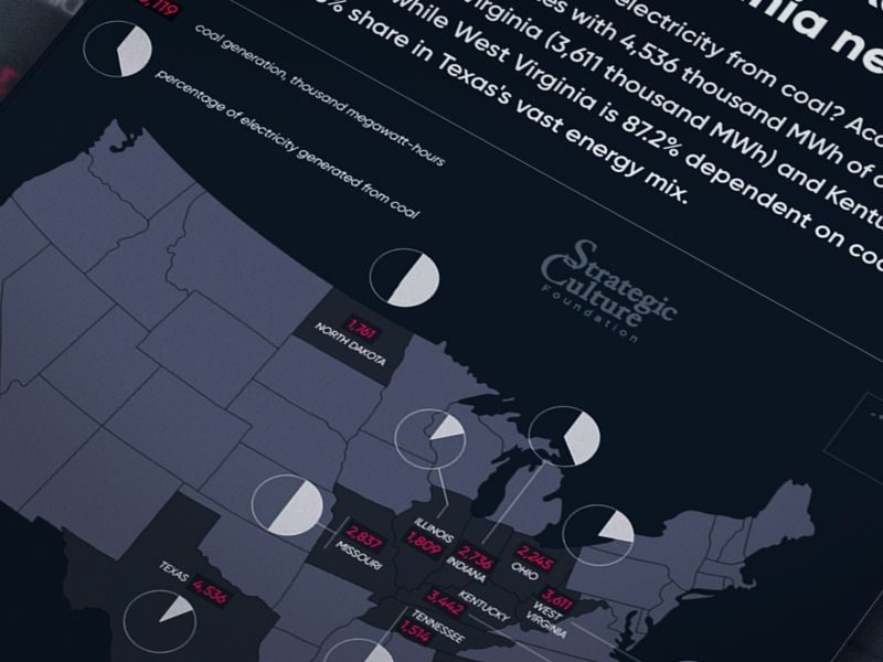 Coal’s contradiction: Texas generates the most, West Virginia needs it most